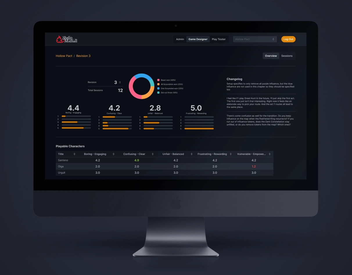 Playtesting Platform